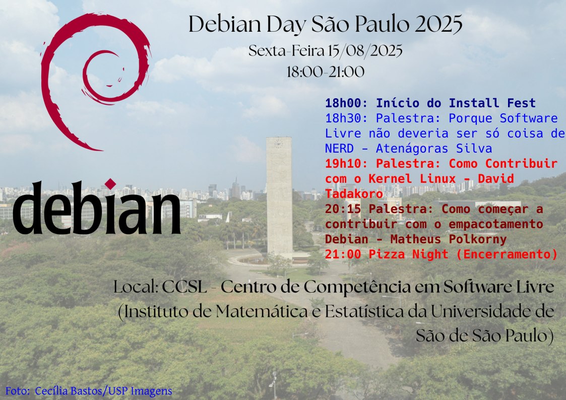 Debian-Day-Sao-Paulo-2025